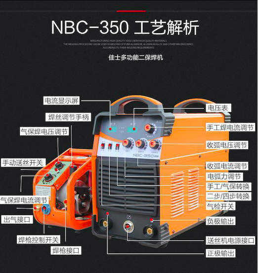 佳士焊機成型美觀，功能豐富